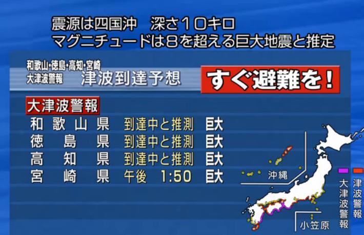 徳島 地震 速報 全国瞬時警報システム（Jアラート）について：徳島市公式ウェブサイト